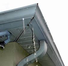 How To Prevent Gutters From Freezing